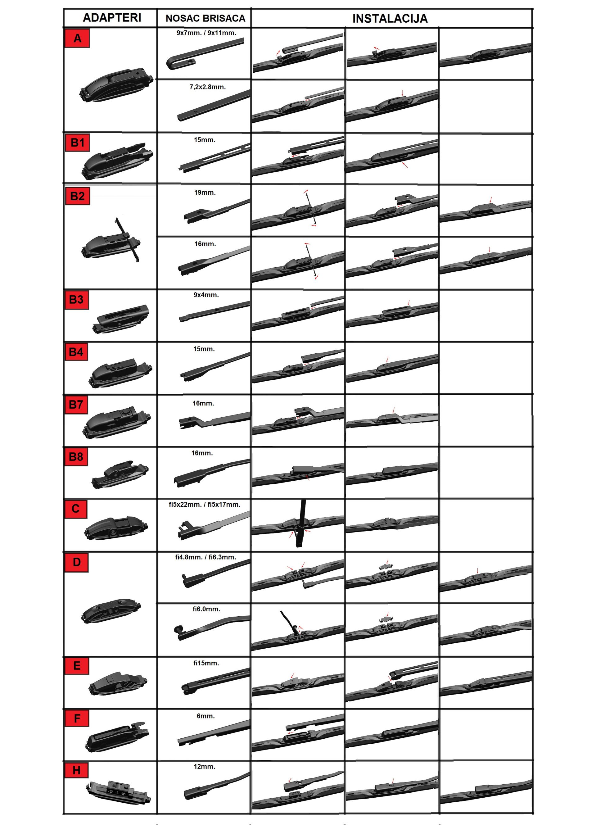products/27/adapteri metlica brisaca.jpg - 28inch/700mm  AUTO BRISAČ BEAR SPORT R-LINE - Xenon Svetla Beograd